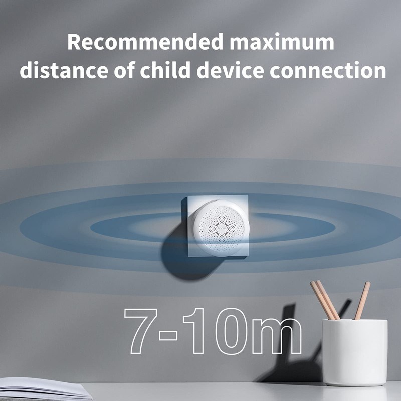 2024 Newest Aqara Smart Hub M1 - đánh giá và giá Xiaomi Hub Mijia Hub
